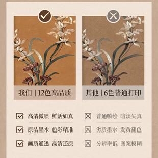 复古款竖电表装锦绣图饰画2025新款免孔中古风箱配电箱盖板遮挡打