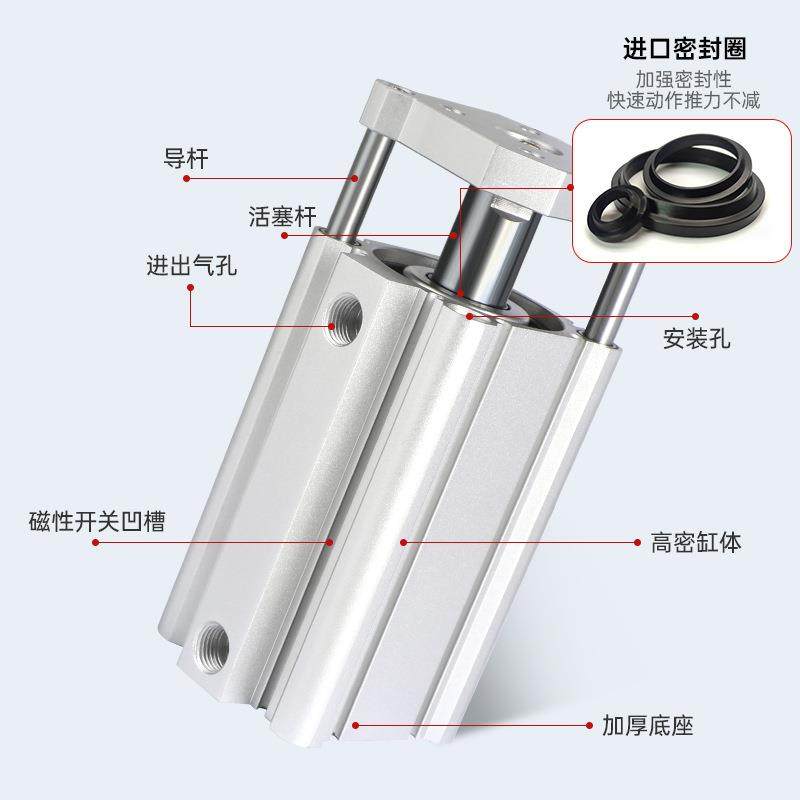 SMC型CDMB209系列薄型气缸532x40-40x45-50x0-63xQ75带杆磁导气缸