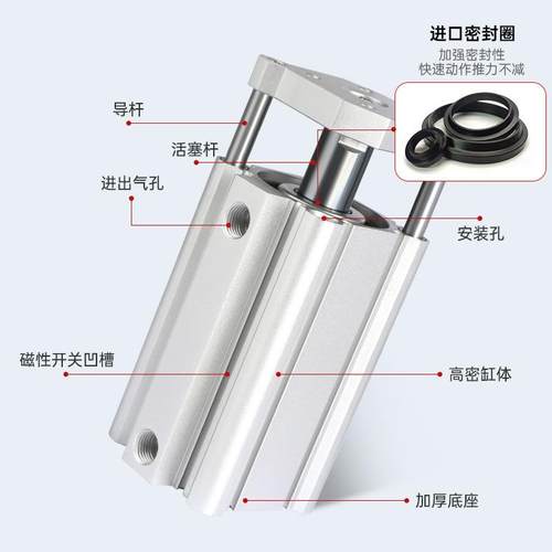 SMC型CDMB209系列薄型气缸532x40-40x45-50x0-63xQ75带杆磁导气缸