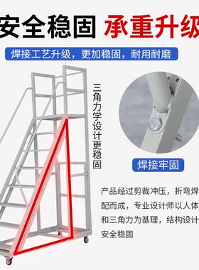 可移登高车防滑子梯1仓米1.3米动1.5米dgc-105库阁楼取货梯