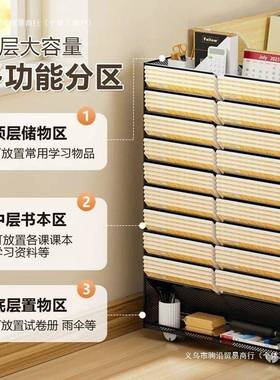 可移动金属HPK书桌边收边纳架多功能置架学生书本物桌旁侧置物架