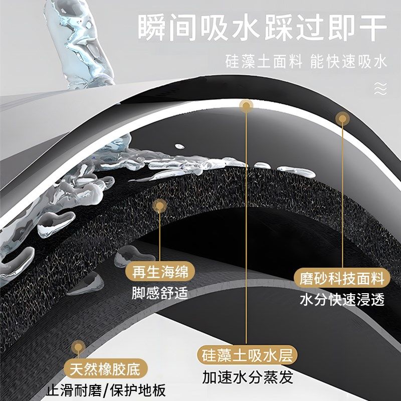 滚筒洗衣机防尘罩冰箱盖布硅藻泥吸水防晒盖垫防滑床头柜防尘垫子,居家布艺,万能盖巾,淘宝优惠券,粉丝福利购,淘宝优惠卷