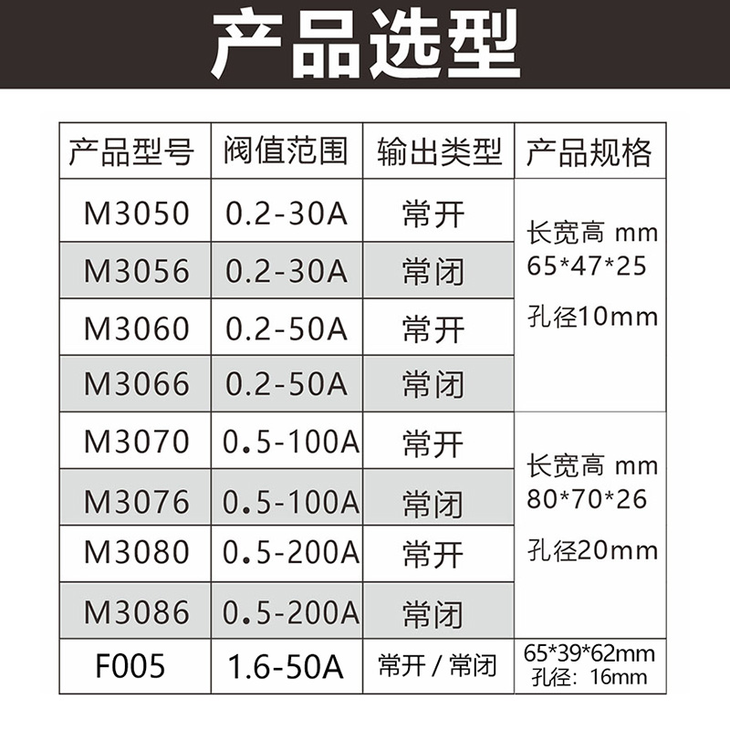 电流互感器感应开关穿心式热继电器调节交流控制器模块过载保护