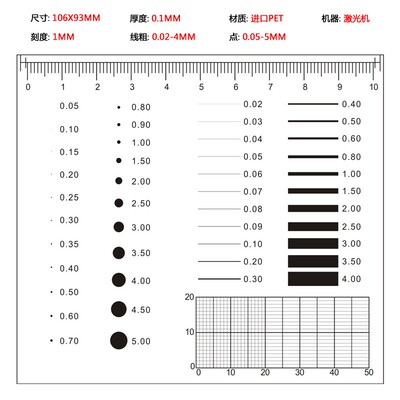 定制点线规透明菲林测量卡污点对比工具裂缝缺陷多功能量规软尺子