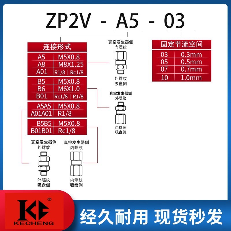 真空吸盘逻辑安全阀ZP2V-A5/A5/A01-B5/B6/B01-03/05/07/10止回阀