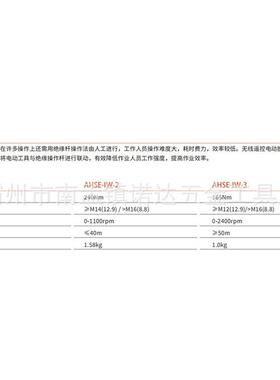 固智能电动扳手A-HSE-1WIPG遥2无线控扳手绝缘紧扳子套筒力矩240N
