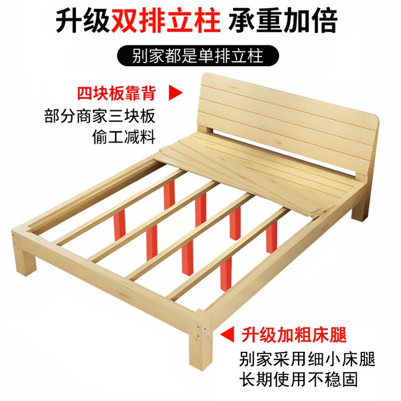 出实木1.8米松木双LS-098人床简约床现代用家卧室房经济型1.5米租