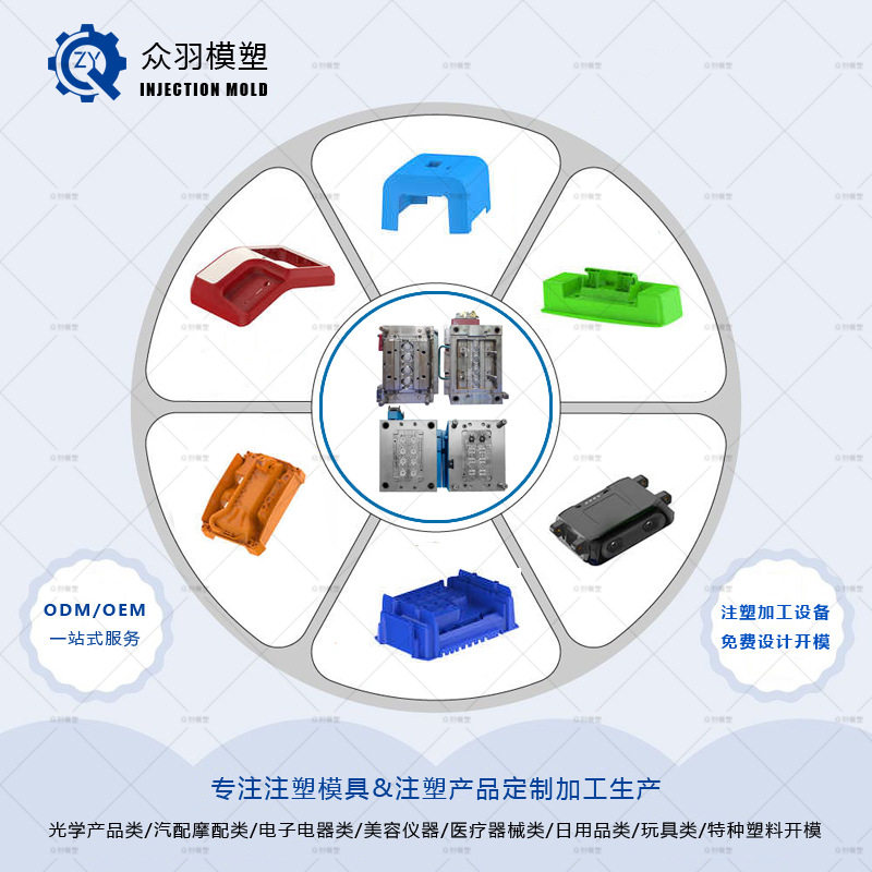 注塑加工件abs塑料外壳尼龙塑料制品注塑模具机械零件注塑异形件