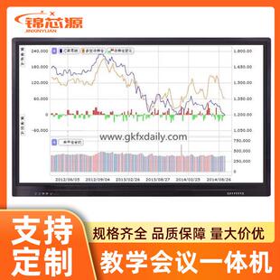 直销寸教学会议一体机学校培训机构教学会议65/75/86