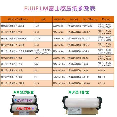 运费险压力纸单片型FUJI感压纸高压富士压力测量胶片HS
