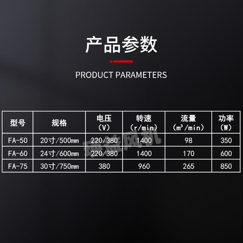 FA-75换m气扇70m工5业商圆形排风扇30寸车间厂房用排烟786除尘抽