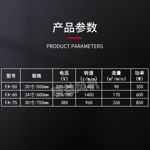 FA-75换m气扇70m工5业商圆形排风扇30寸车间厂房用排烟786除尘抽