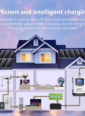 XHM2V24V136V4860VV72V96V30A40A60A80A100AMPPT太阳能光伏控制器