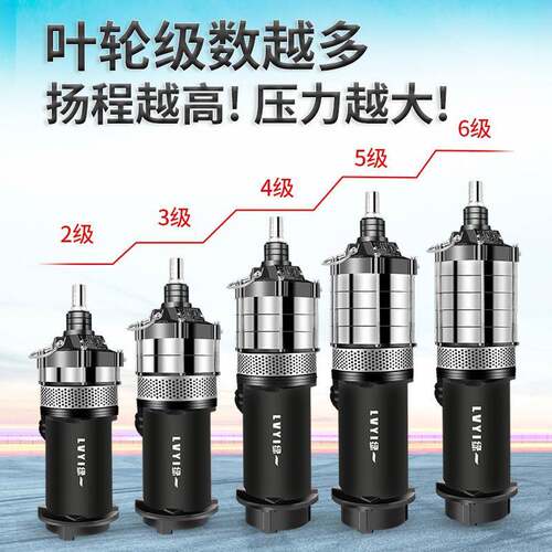 绿一V污2吸20高扬程潜水泵抽水机抽水泵水泵家用WYH农用水泵自排
