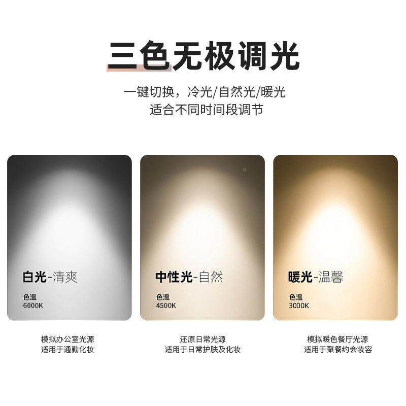 爆款LED智能妆镜台式挂带灯光化妆发镜墙子亚马逊HJM好莱化坞美妆,标准件/零部件/工业耗材,车间地垫,淘宝优惠券,粉丝福利购,淘宝优惠卷