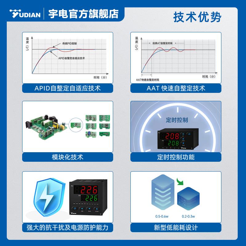 宇电工业温控调节器温控仪表PI高温度器控制D器高性能精度测AI-82