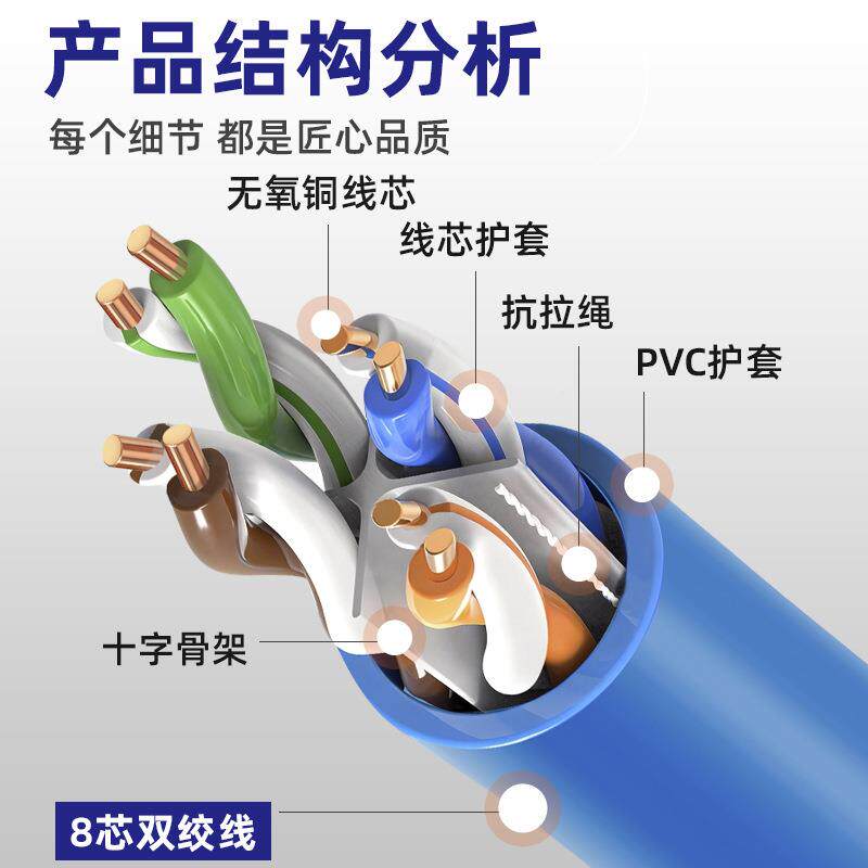 超六类线无线EEZ氧非屏蔽cat铜6类网络家用千兆宽带双绞线网橙色