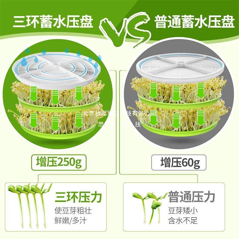 全自动家用小豆机型绿豆花生芽发芽盆器芽发芽菜工芽具生豆457芽