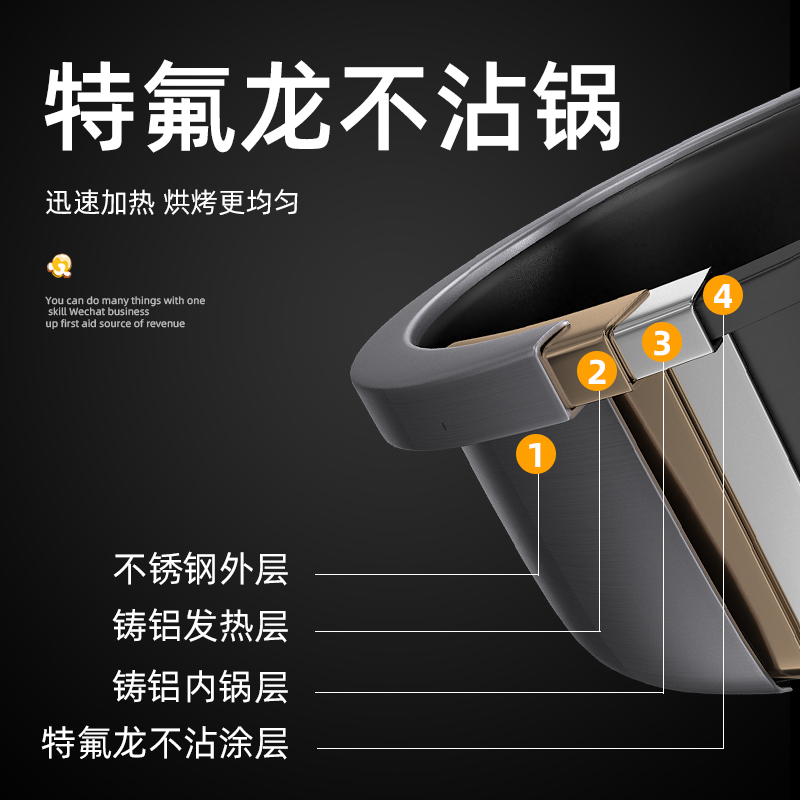 艾朗西厨爆米花机商用全自动球形爆米花机器炸爆米花苞米花爆谷机