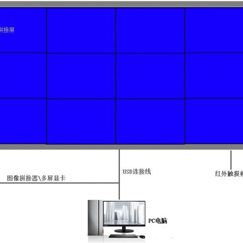 红外触摸屏框 定做液晶led拼接触控框投影互动显示器电视加装触摸