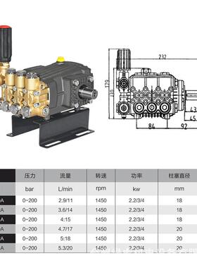 绿虎24轴超轴高压洗车机泵头外2.2RIA3/4//2机00kg压力清洗泵头