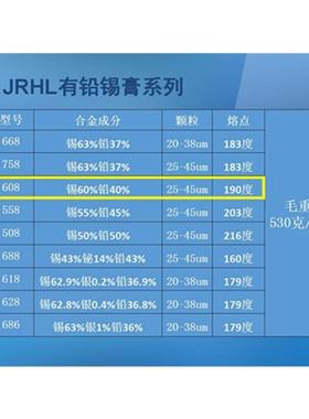 6040有铅膏铅Sn60Pb40锡浆中温免洗锡膏6焊08锡#含锡浆3号粉SQO50