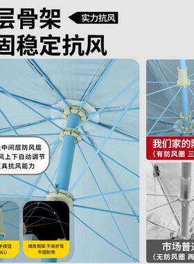 防双层长柄伞伞户外摆摊XTH遮伞大阳圆伞大型露营晒庭院伞遮雨广