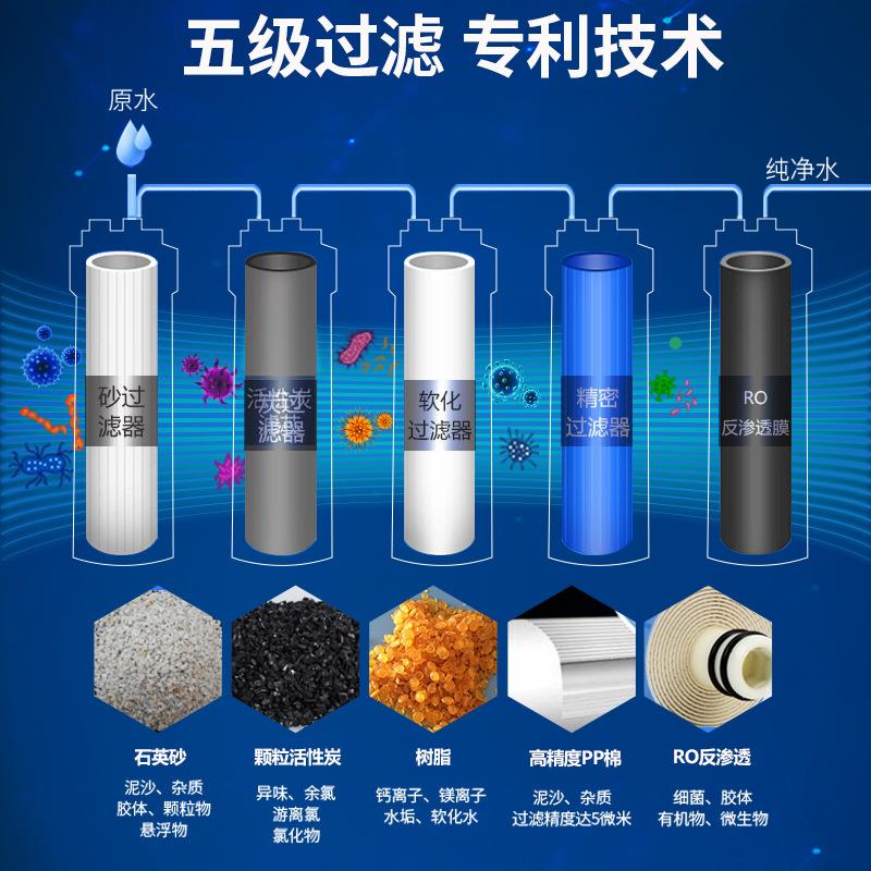 RO反渗透水理设备不处锈钢反渗透水设备516大型业逆渗透净水工纯