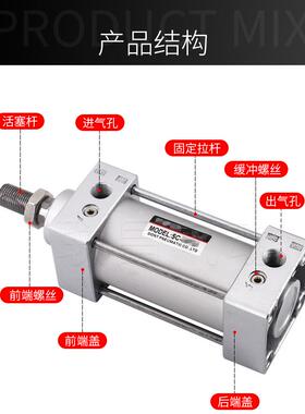 气动SC标准气缸2SC63*25X50X75X100X15X150/176355/2030250/300/-