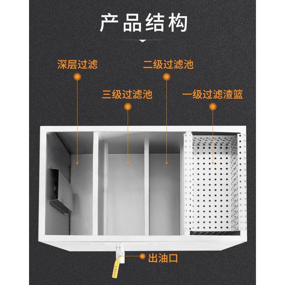 店饭水分离滤美星水油厨房油餐饮隔油池不锈钢污过水处理器隔油池