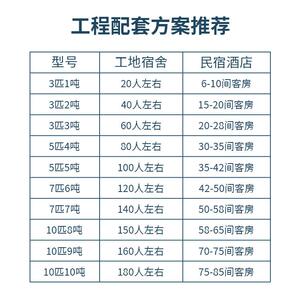 中和必选节水节能LGKFXRS-空气碳能养用陇赣商一体机宾馆民宿殖