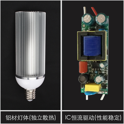 led横插灯路灯专用灯泡E40螺口玉米灯路灯光源替换高压钠灯金卤灯