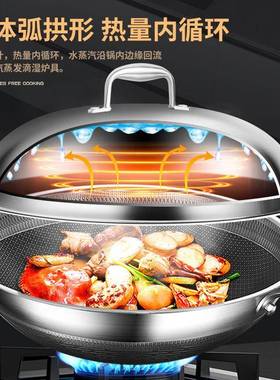 ^304不锈钢锅盖加厚一成型30/3R2/34/体36c/38508m加高炒锅盖子食