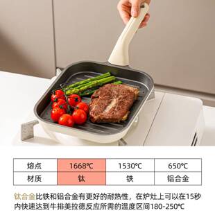 钛底陶瓷牛排煎锅电磁牛炉平锅锅不粘家用无涂层煎GJ-275扒锅