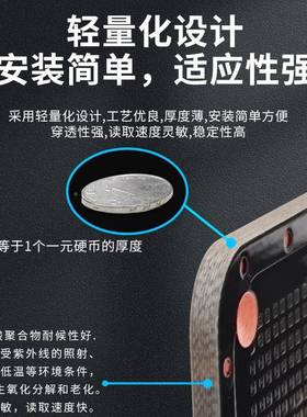 R频写FID超高天线远近距离读器圆线极化天A145145P天线高增益可调