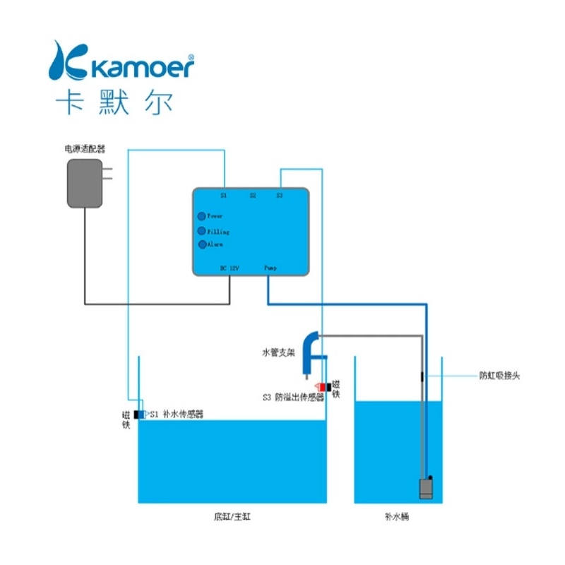 卡默尔补水器二代智能补水电磁阀智能自动水泵补水器淡水海水通用
