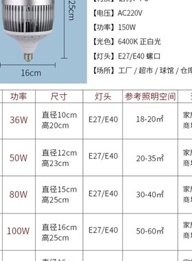 LED大功率节能灯泡e27e40螺口220v超亮80W100w150W200w瓦工厂灯
