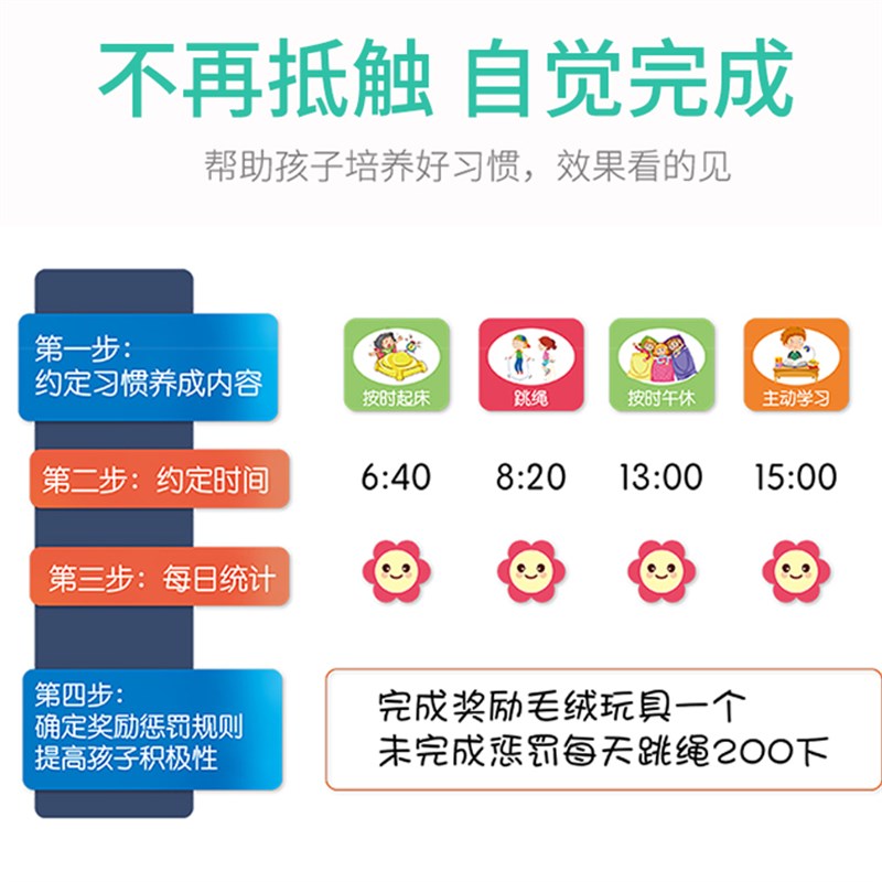 儿童成长自律表幼儿园小学生好习惯养成墙贴积分项目自律打卡磁力