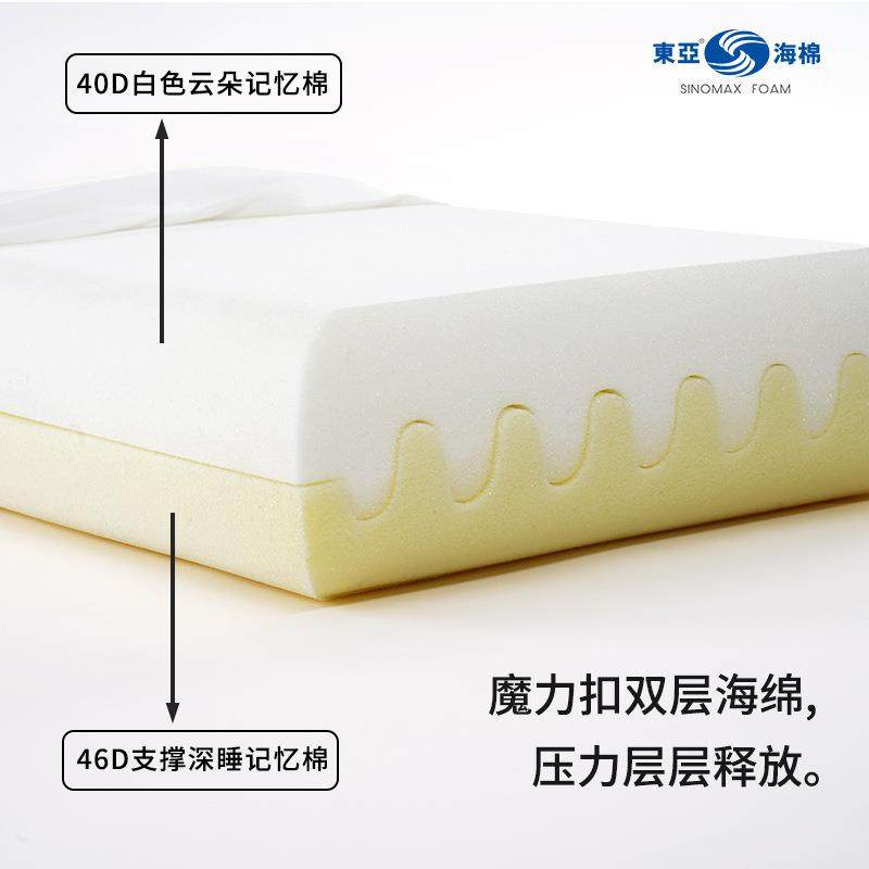 双感释压款酒双感释压店同记深忆棉枕芯侧椎睡护颈零压慢回弹睡记