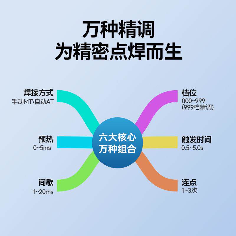 威超526级拉电容点焊机铜不锈法钢锂电兹池铁锂阿动力铝转镍工业