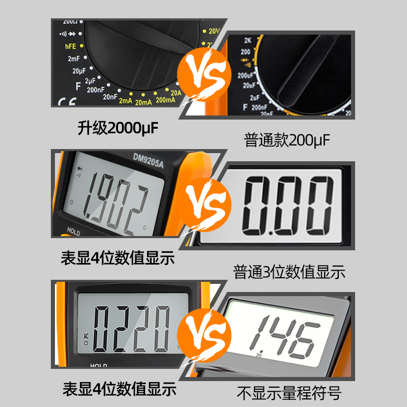 电工DT9205A高精度电子万用表数字万能表 万用电表防烧带自动关机