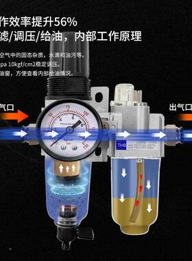 T721H理B辉宝FL20R迷你两联件油水分离器空气调压过器气源处滤器