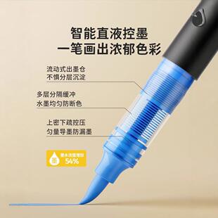 162恩米小黑盒直液丙克烯马笔软式头画画美专用术水彩笔可水洗无