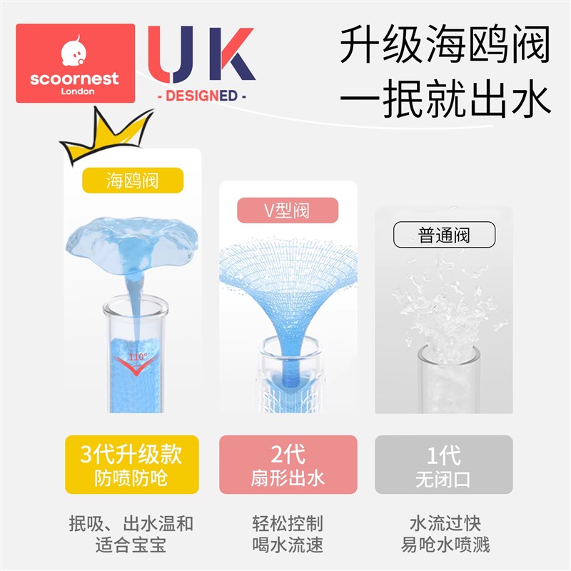 科巢儿童保温杯带吸管两用宝宝鸭嘴杯婴幼儿学饮杯外出喝水杯子壶