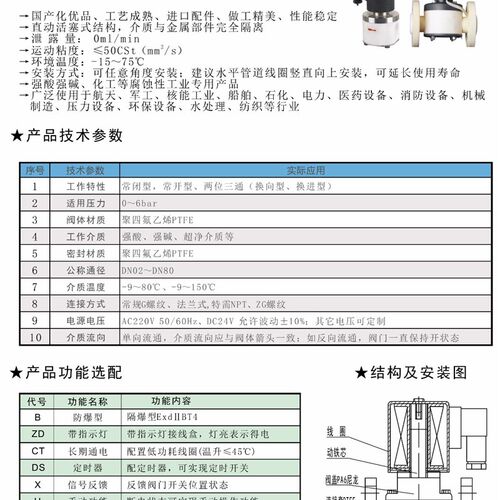 SV8F直动活塞四氟法兰螺纹三通防腐蚀电磁阀1