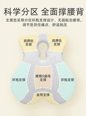 办公室坐座椅记靠垫FX-LX久护腰神器椅子靠垫学生腰枕靠背腰垫忆