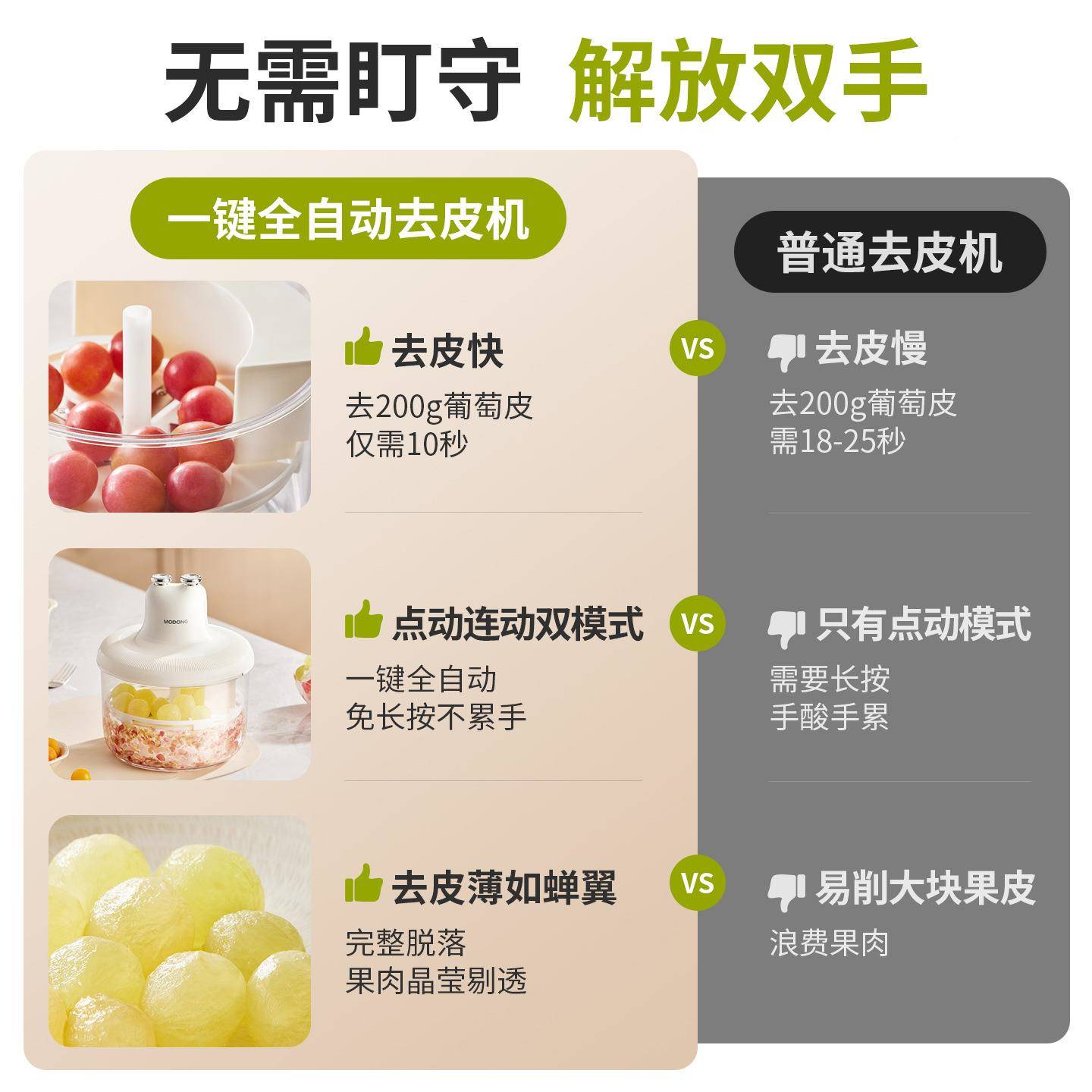 动去皮机果剥皮机家用全自水动马蹄青摩提削机皮神器去蒜头MD-QPJ