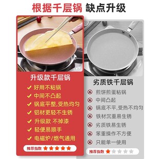 不粘锅平底锅班戟锅牛排煎锅千层饼蛋糕皮专用小煎蛋早餐锅煎饼锅