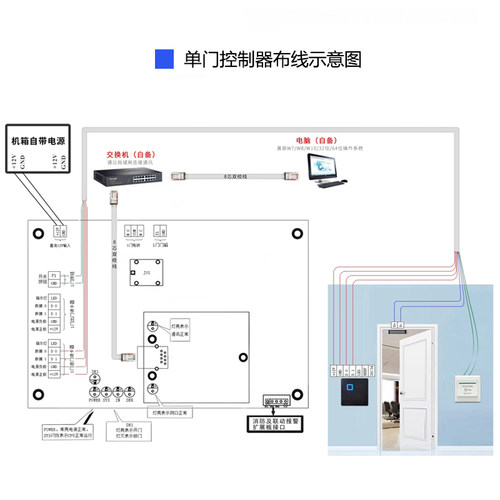 TCP网络门禁控制器 单门/双门/四门多门互锁通道闸机联网控制主板