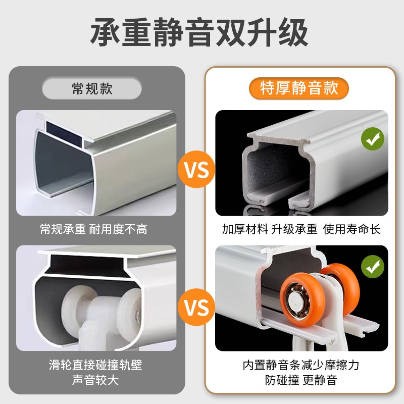加厚窗帘轨铝合金静音单双直轨路导轨顶侧装轴承轮滑道杆飘窗轨道